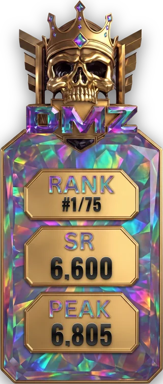 Rank Card preview